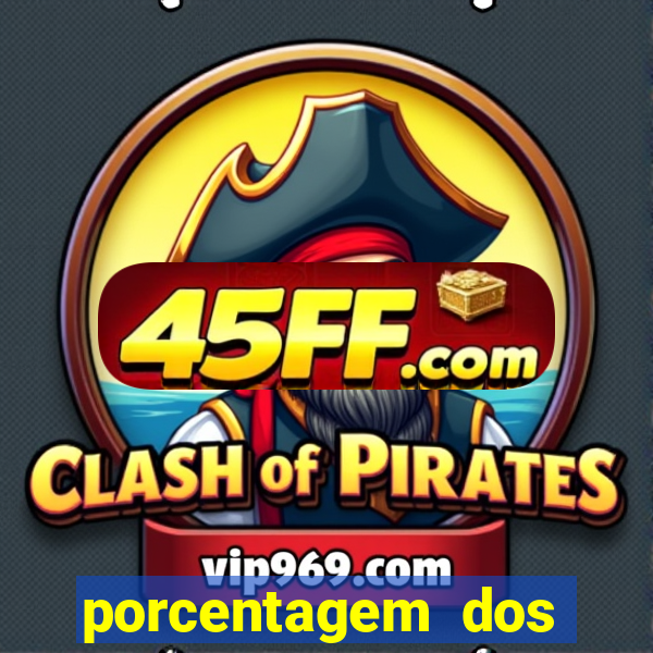 porcentagem dos slots pg hoje